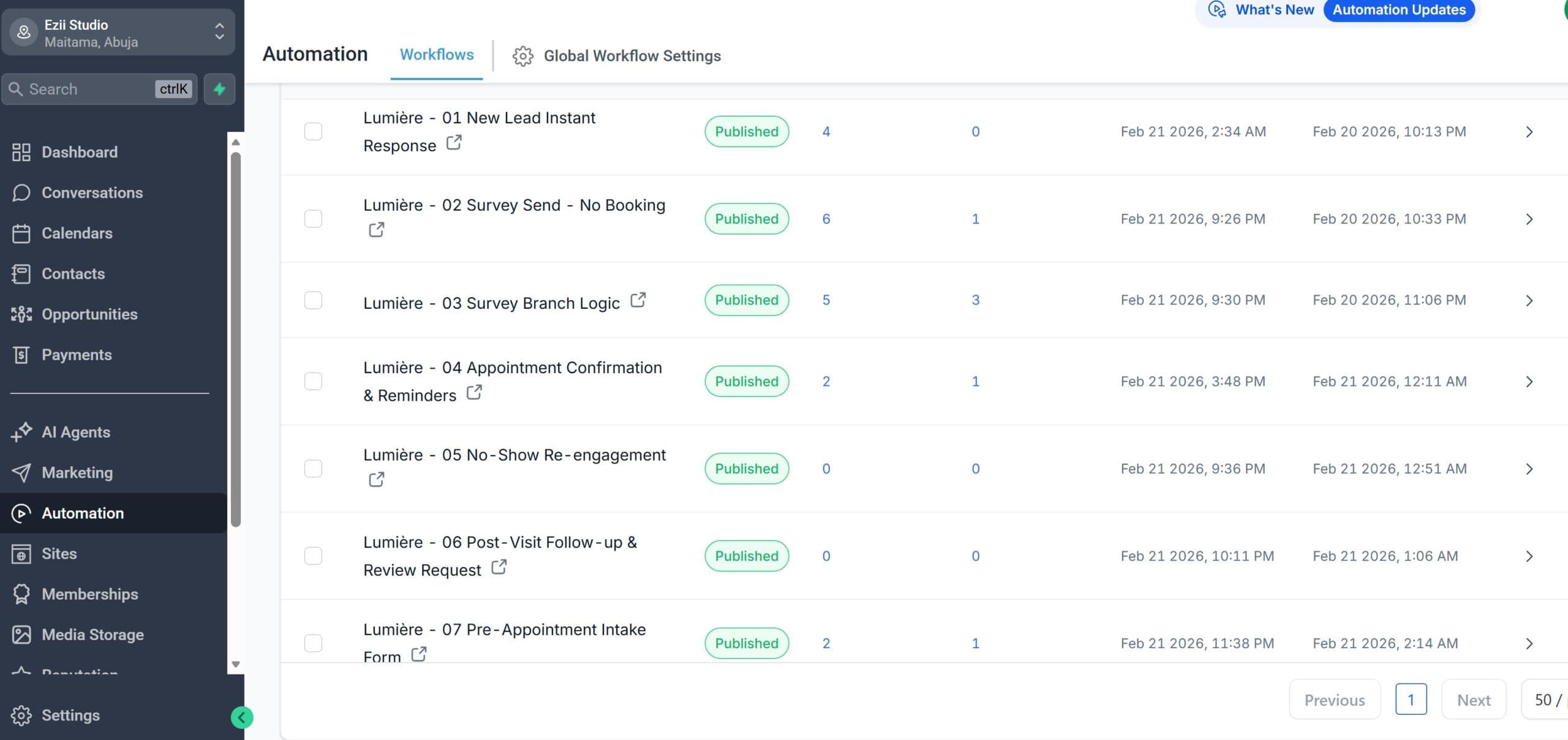 Full Lead-to-Client Automation System for a Med Spa
